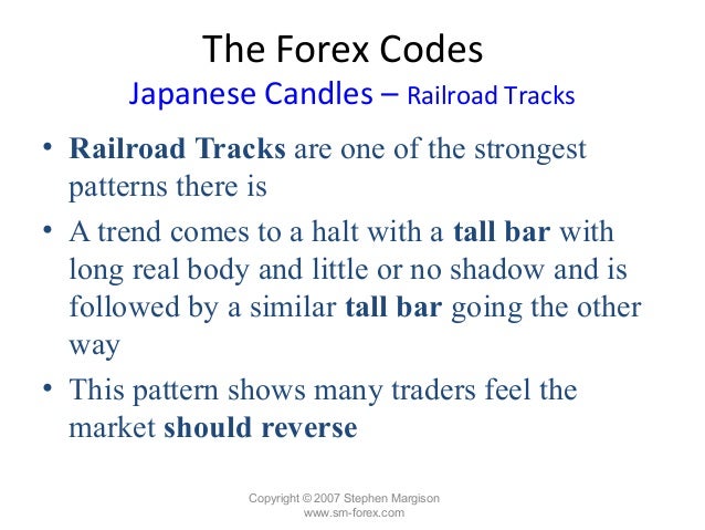 Reading Forex Chart Patterns Part 2 - 